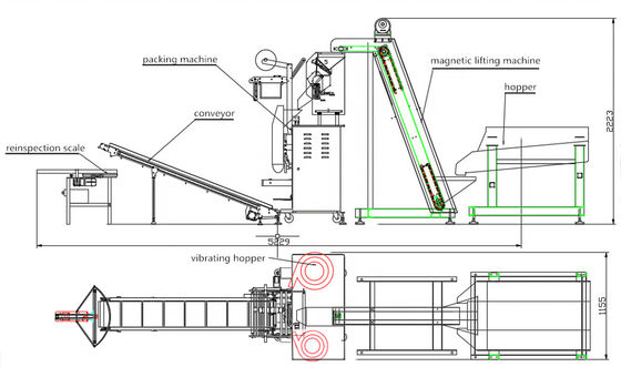 Plastiktüten-Verschließmaschine