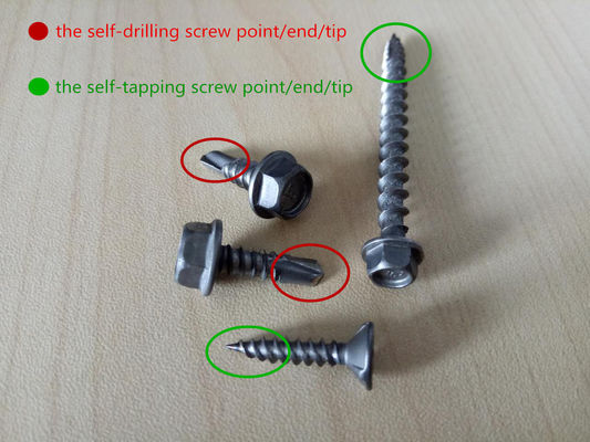 Selbst-Bohrung Schrauben-Punkt, der Maschine für Selbst-Bohrung Schrauben-Produktion bildet